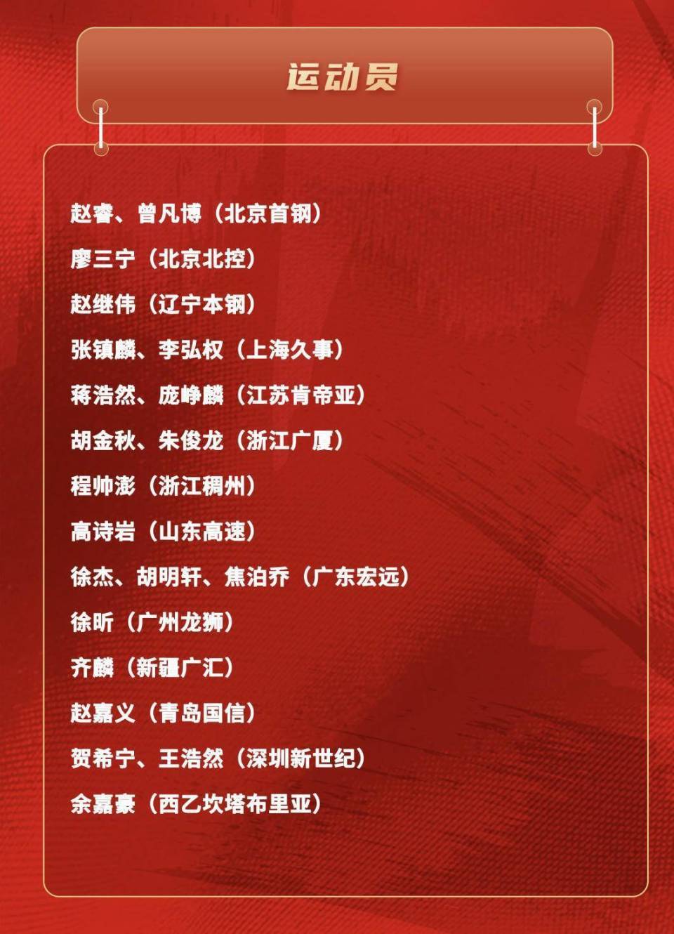 游戏模拟器下载-郭士强率队备战世预赛 江苏“大龄新秀”半赛季叩开国家队大门